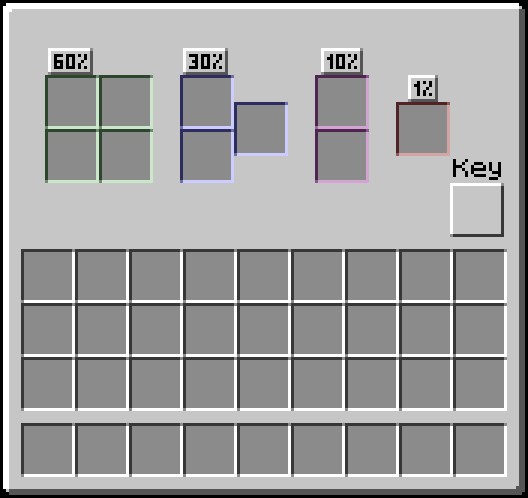 Скриншот мода