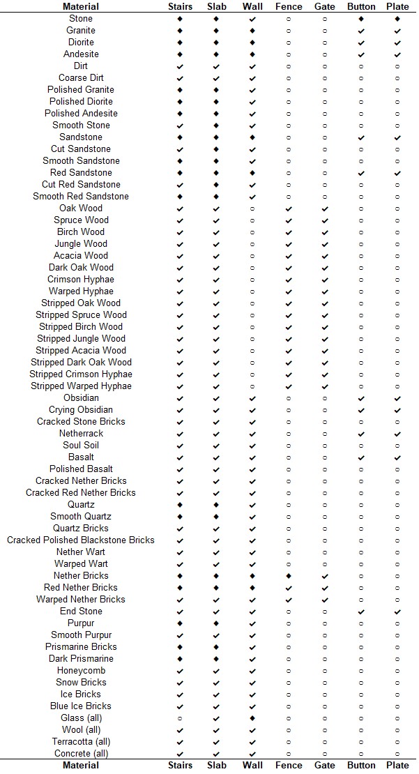 Скриншот мода