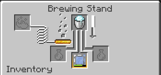 Скриншот мода