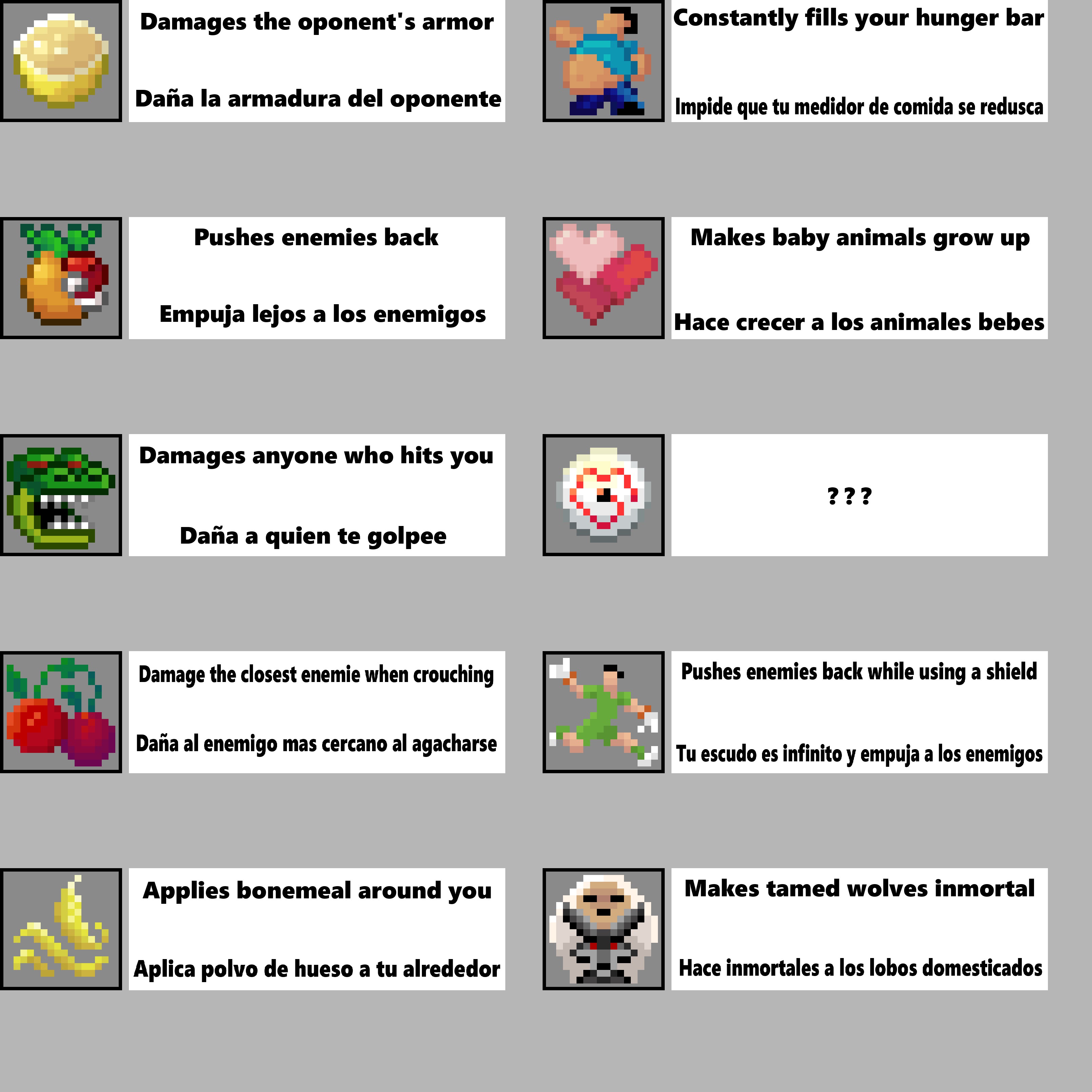 Скриншот мода