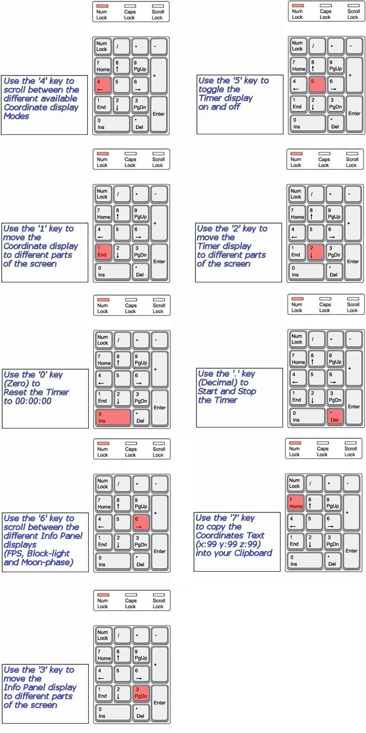 Скриншот мода