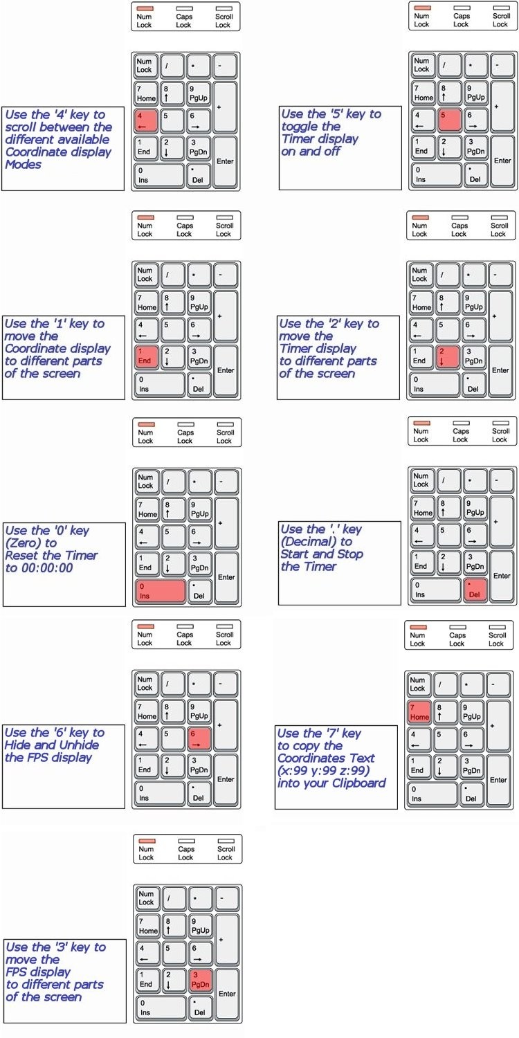 Скриншот мода