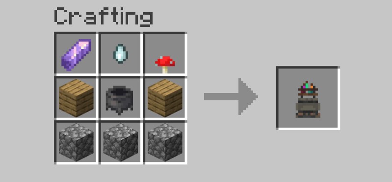 Скриншот мода