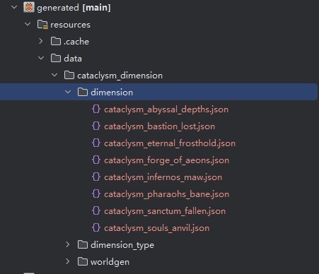 Скриншот мода