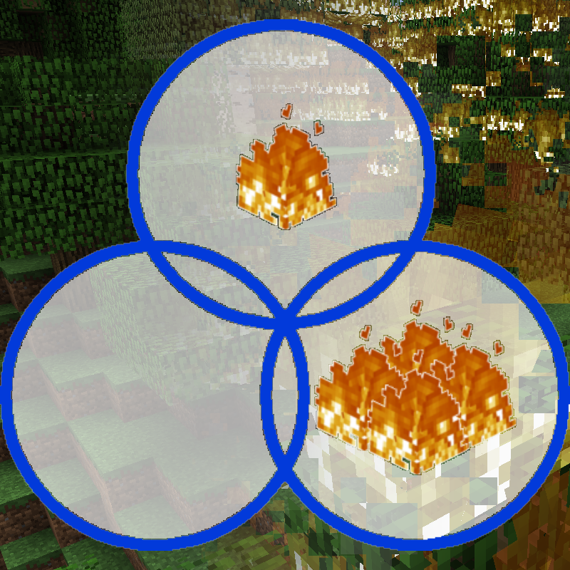 Логотип мода Controlled Burn