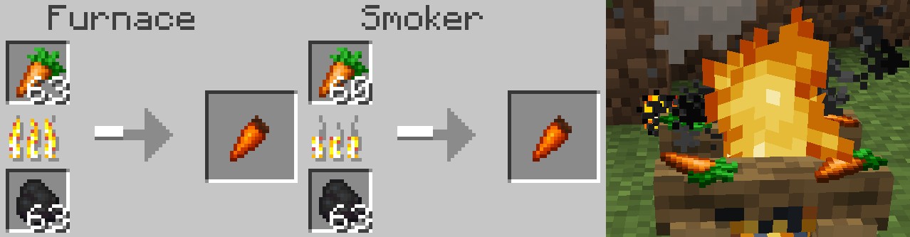 Скриншот мода