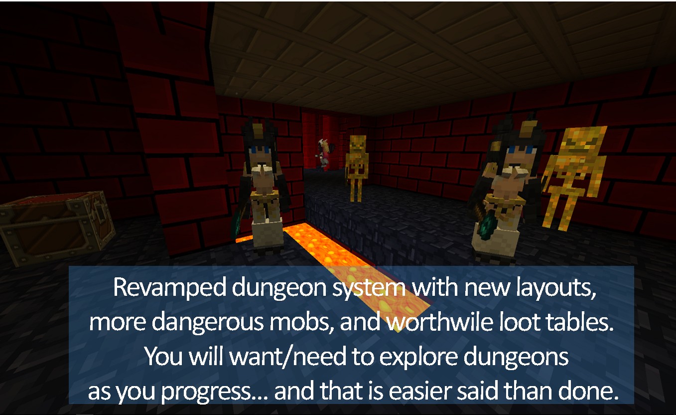 Скриншот мода