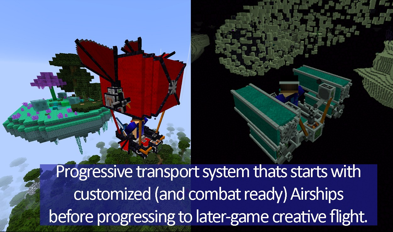 Скриншот мода