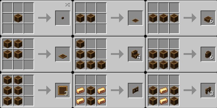 Скриншот мода