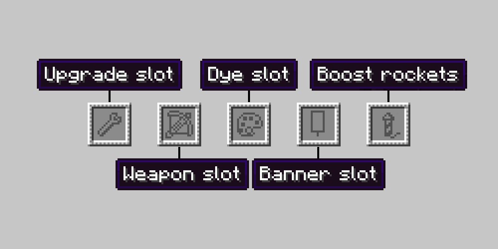 Скриншот мода