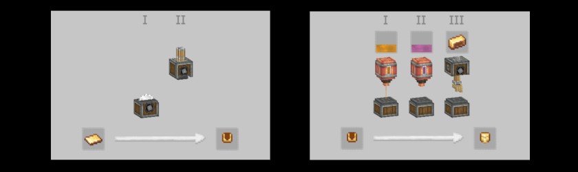 Скриншот мода