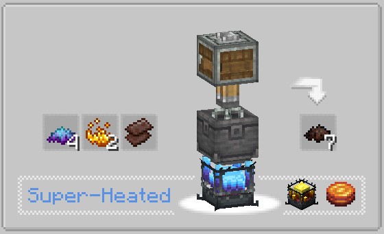 Скриншот мода