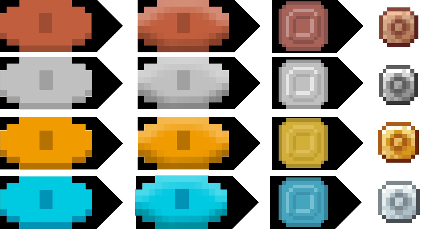 Скриншот мода