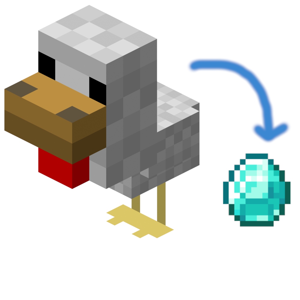 Логотип мода Edit Mob Drops