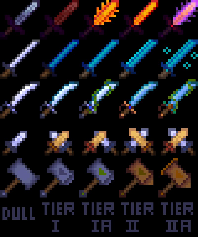 Скриншот мода