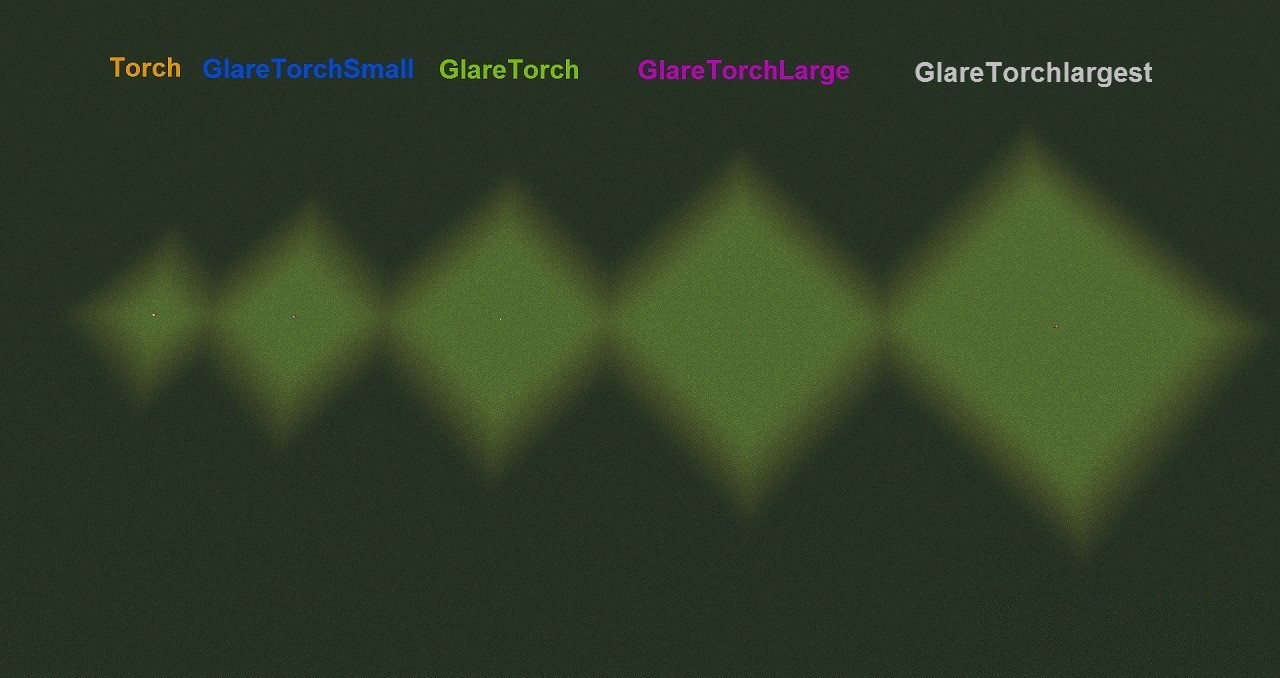 Скриншот мода