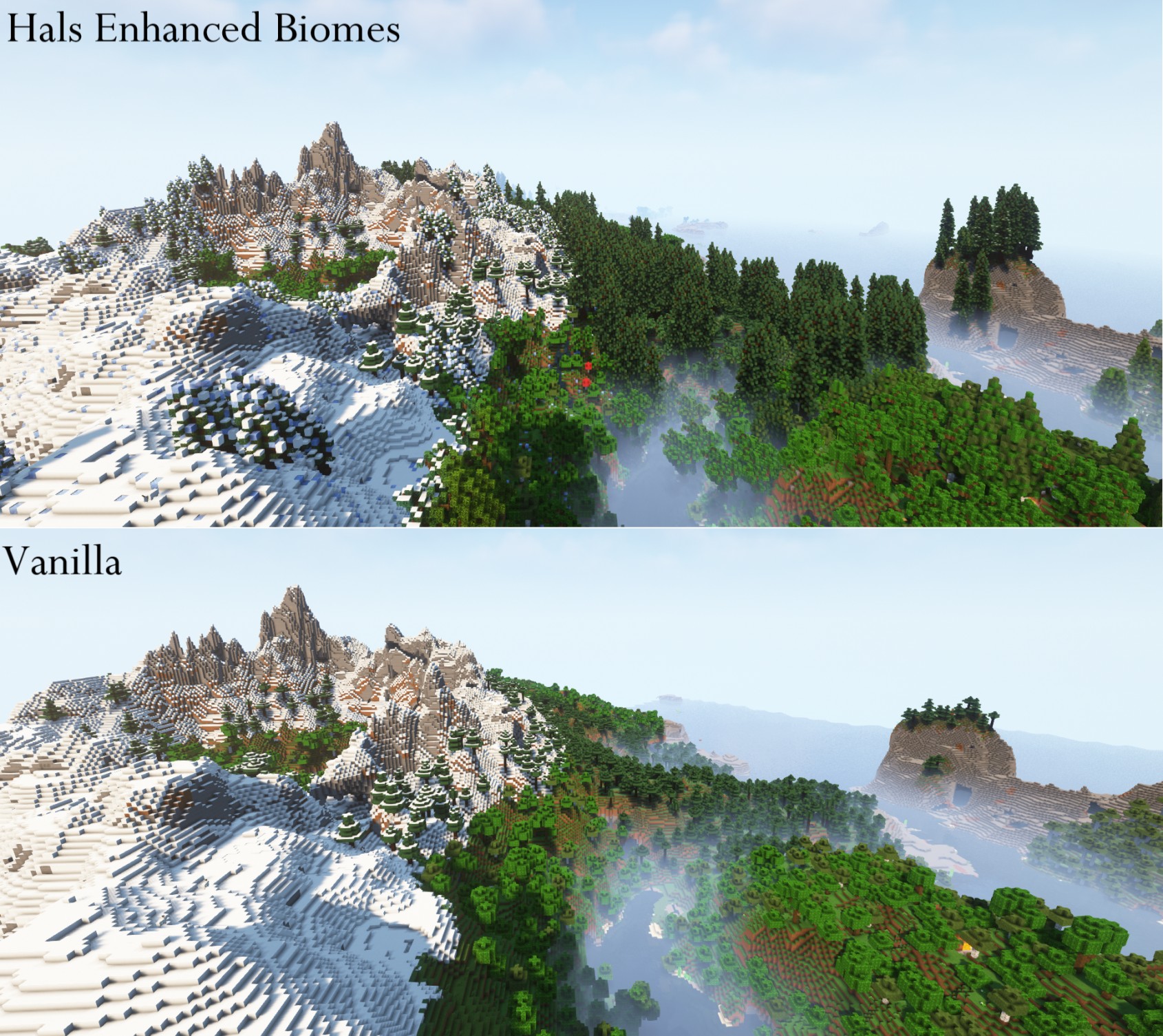 Скриншот мода