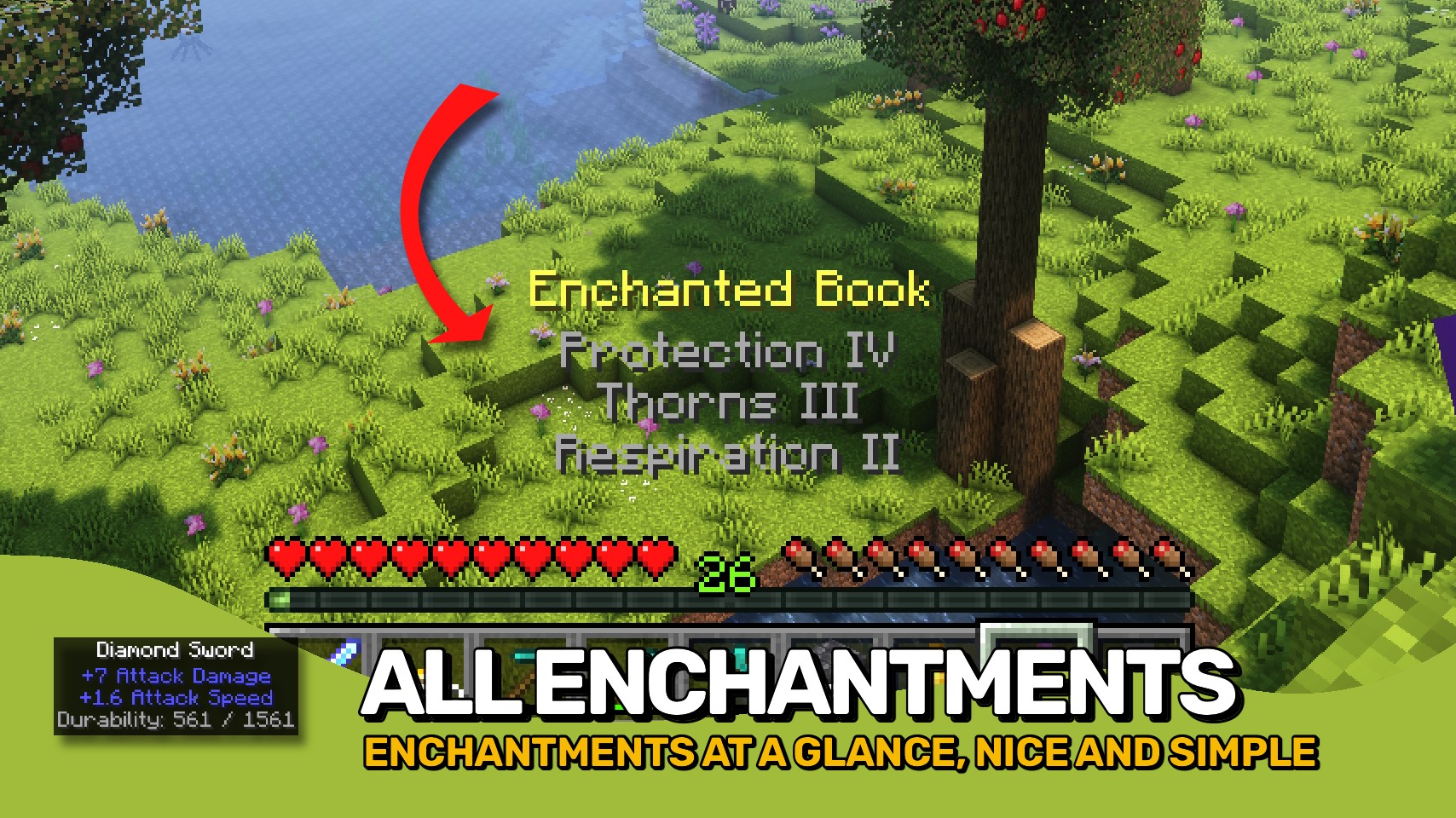 Скриншот мода