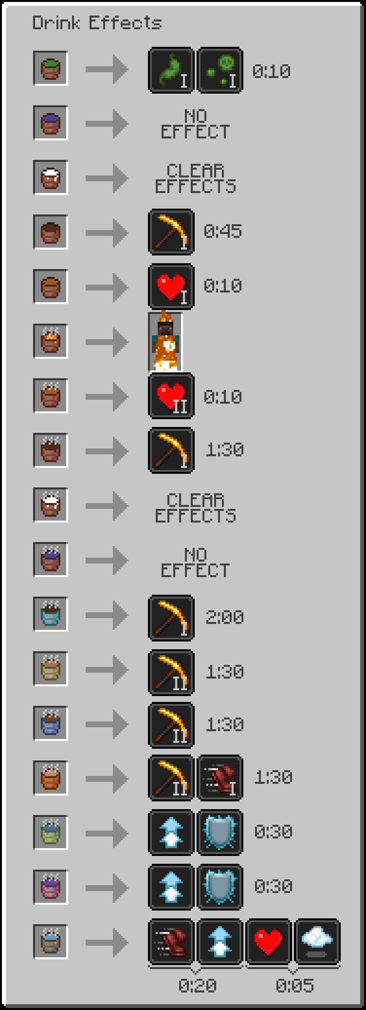 Скриншот мода