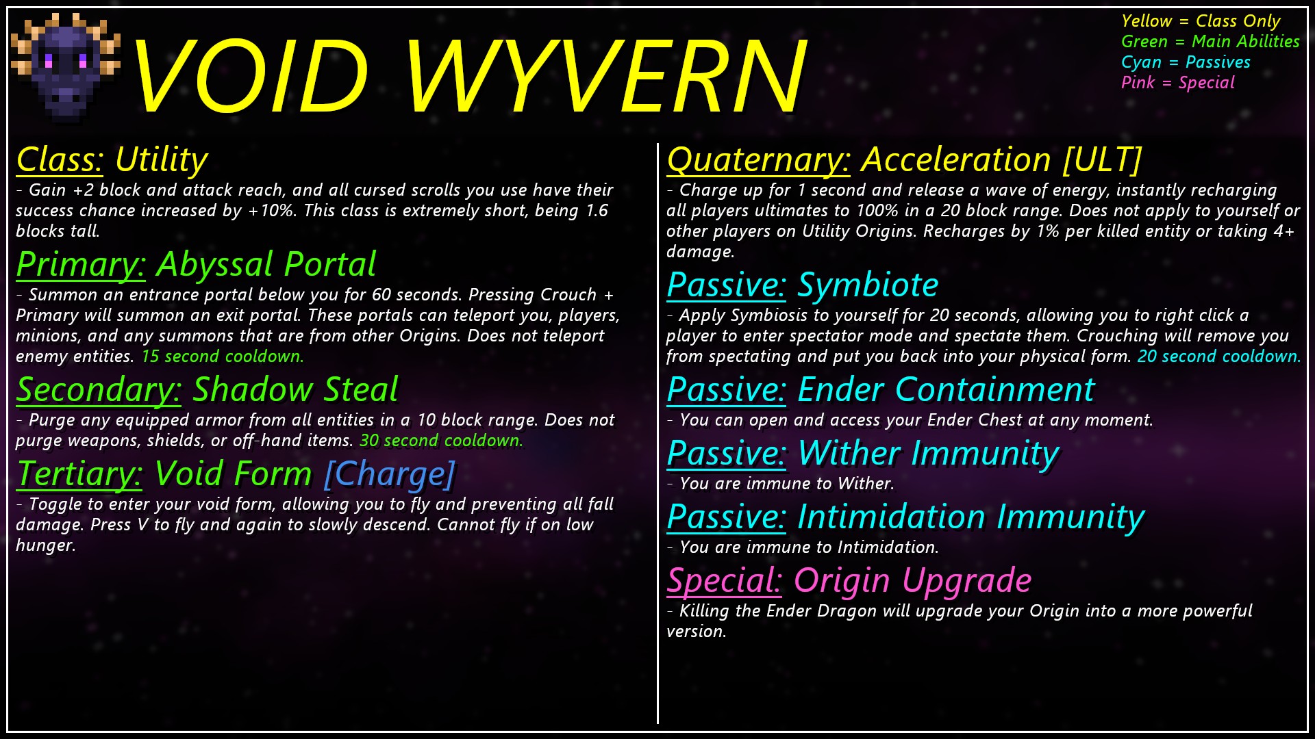 Скриншот мода