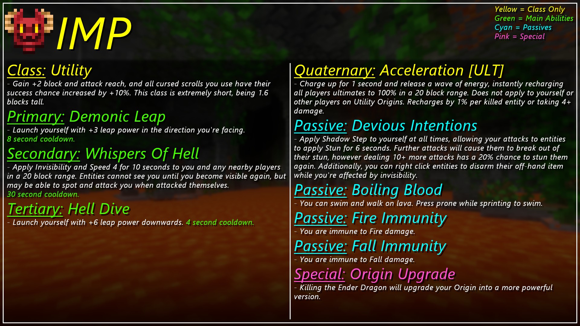 Скриншот мода