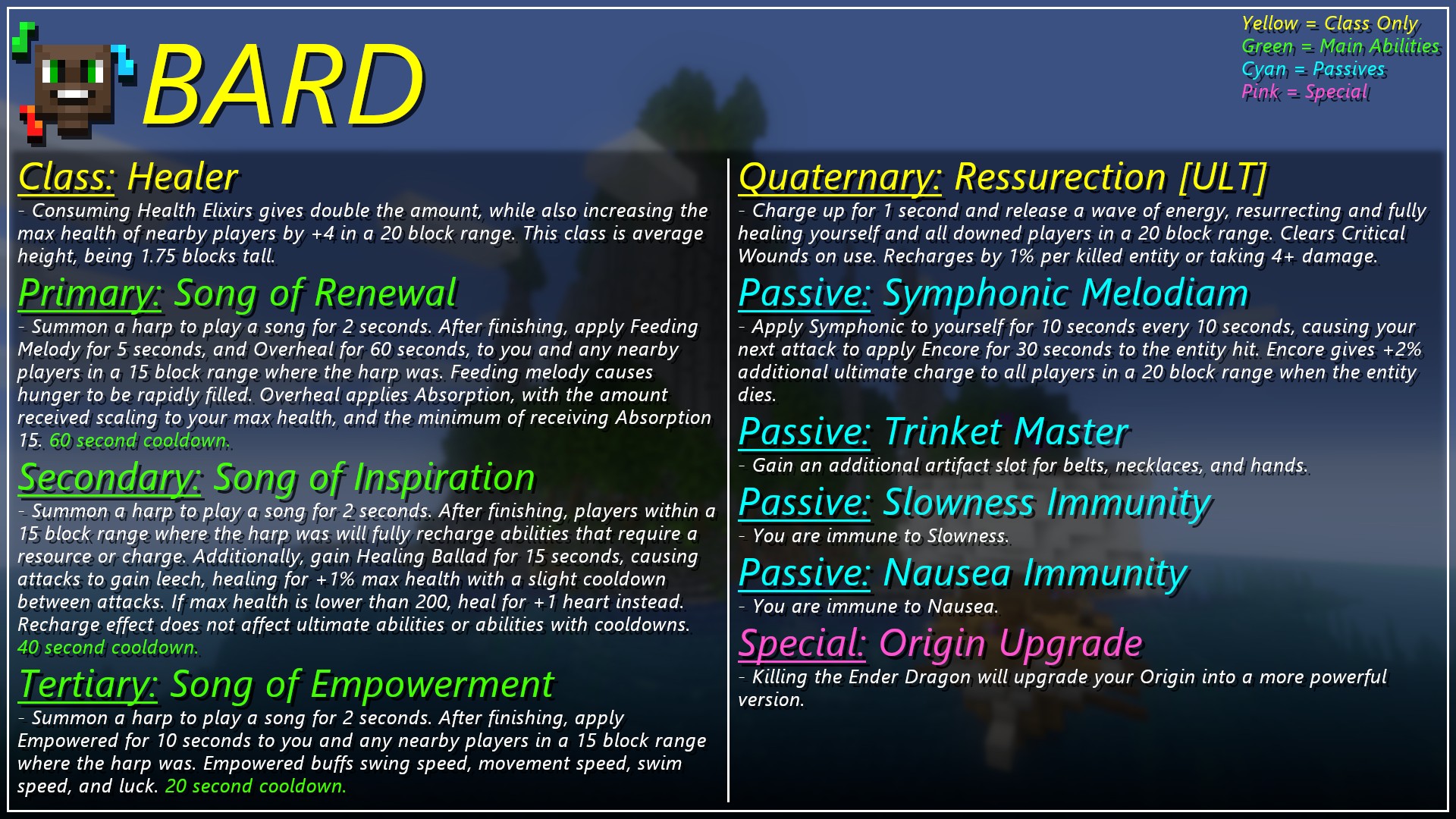 Скриншот мода