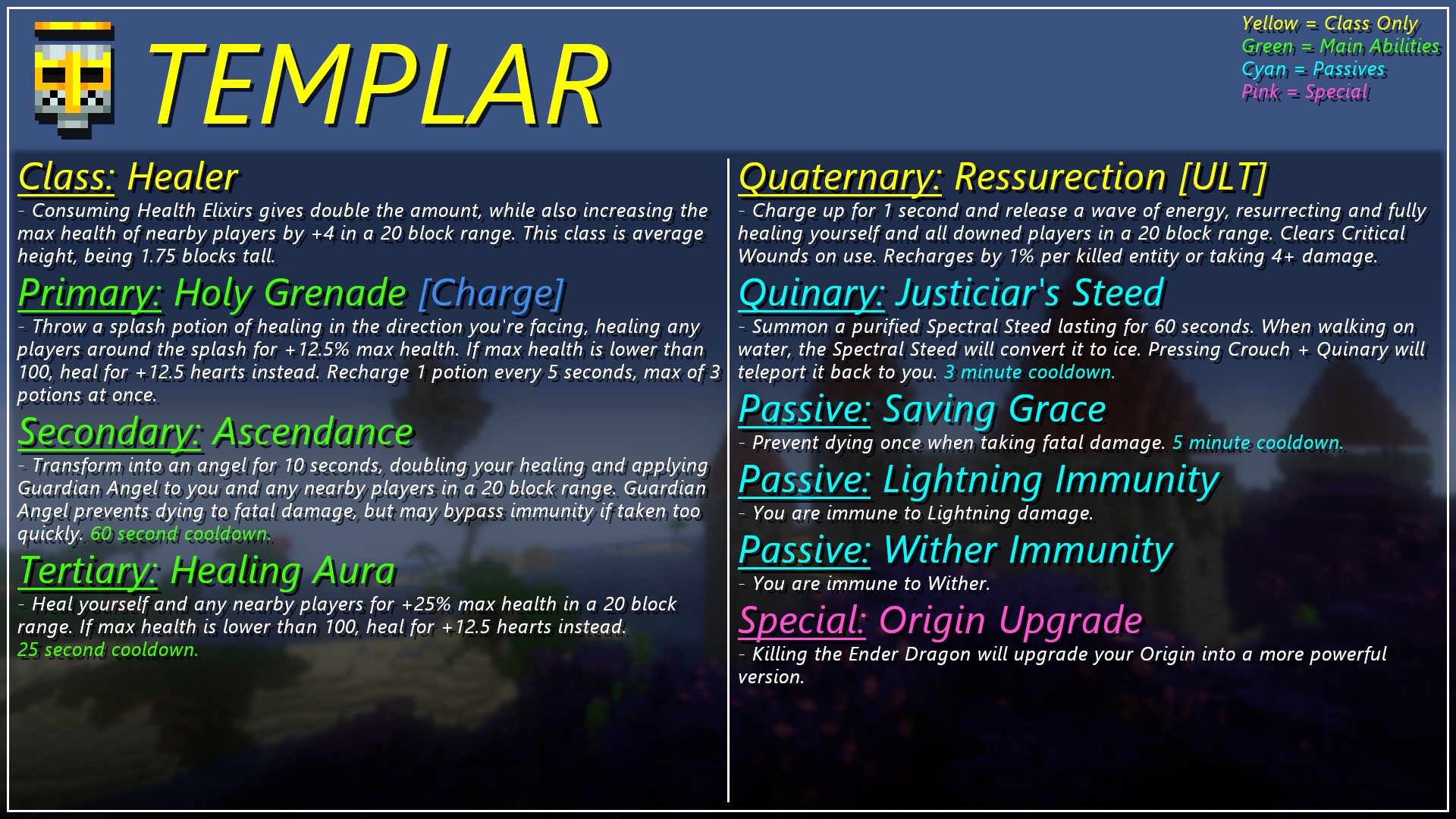 Скриншот мода