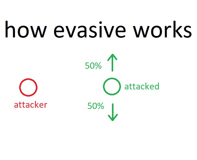 Скриншот мода