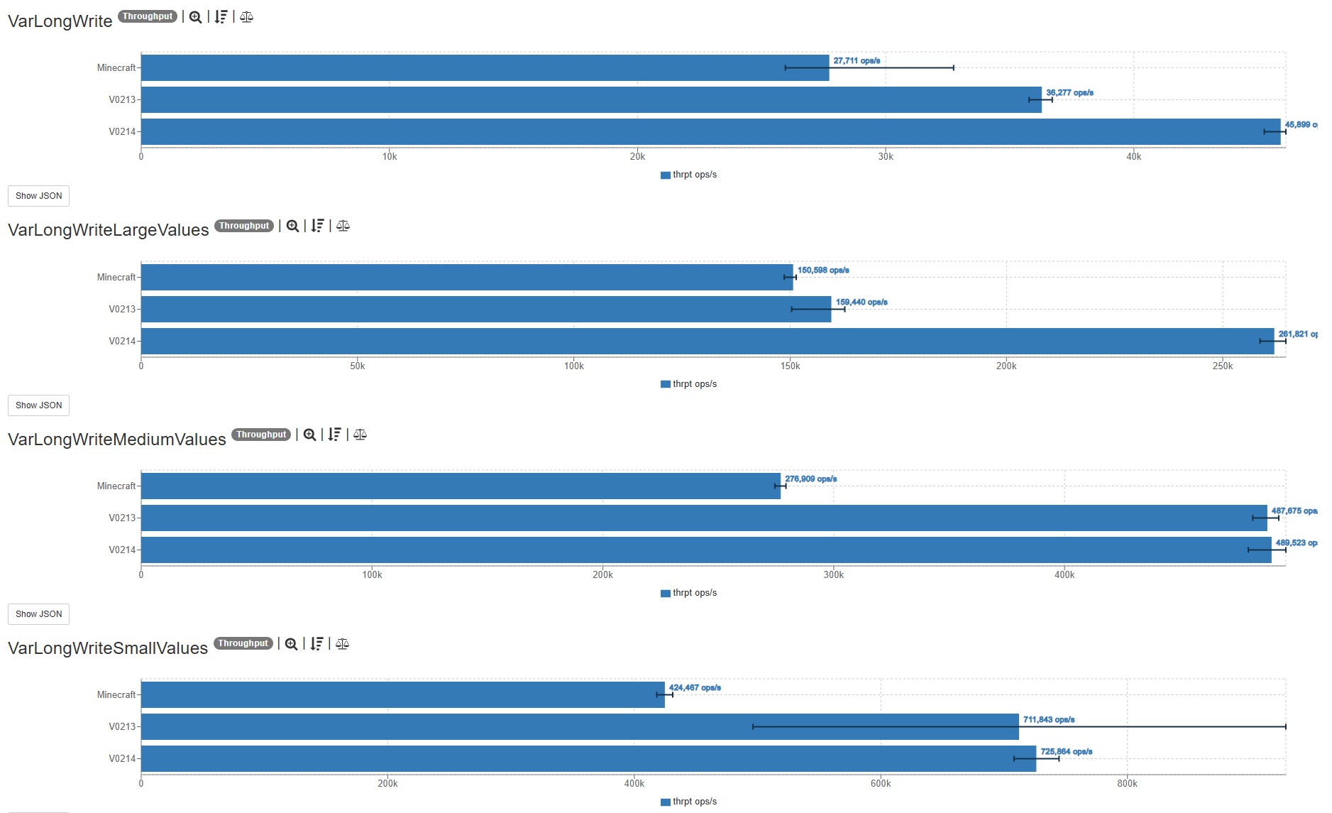 Скриншот мода
