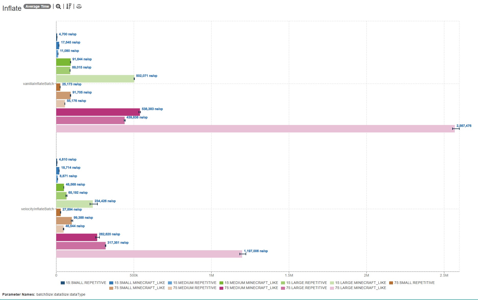 Скриншот мода