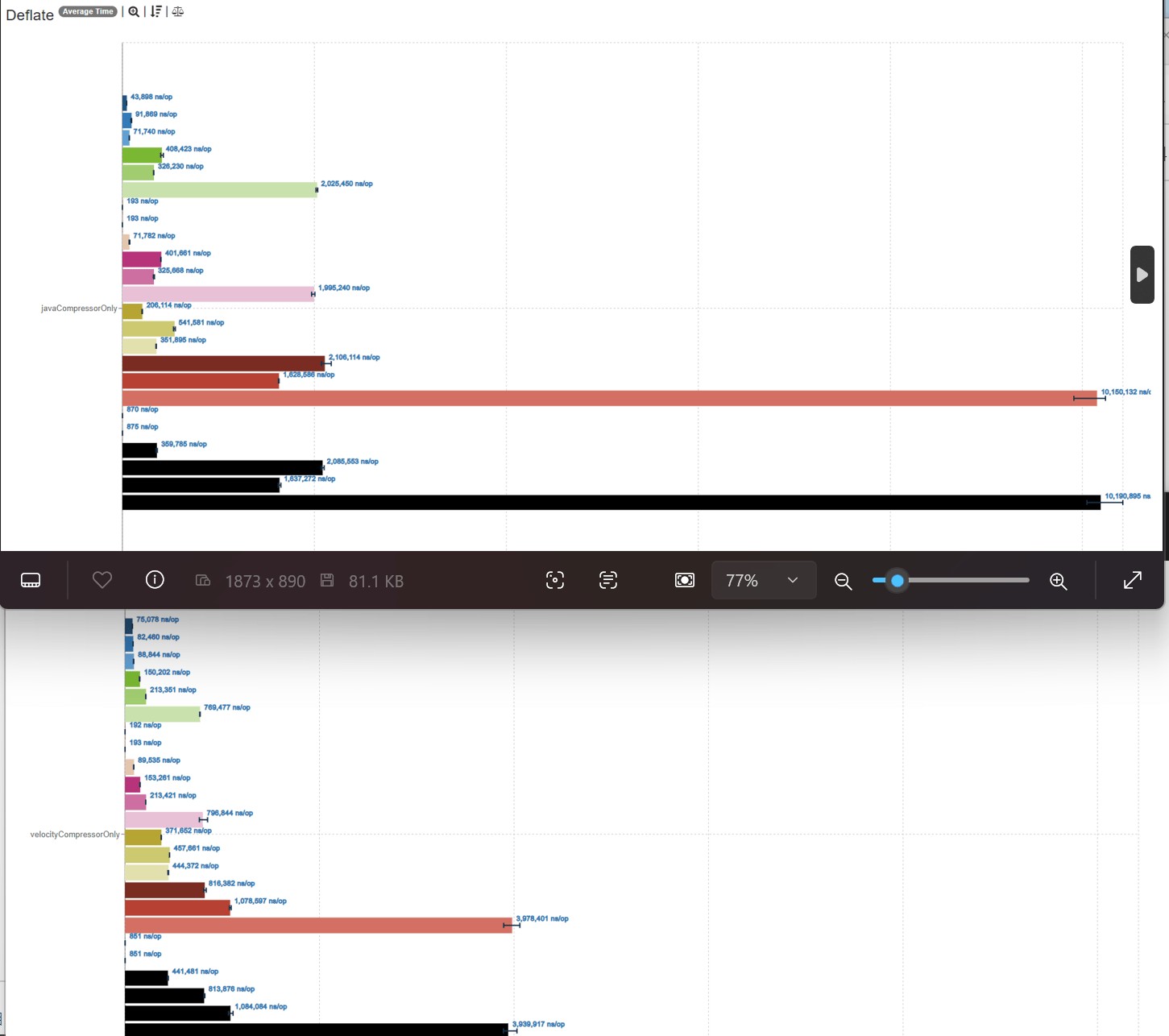 Скриншот мода