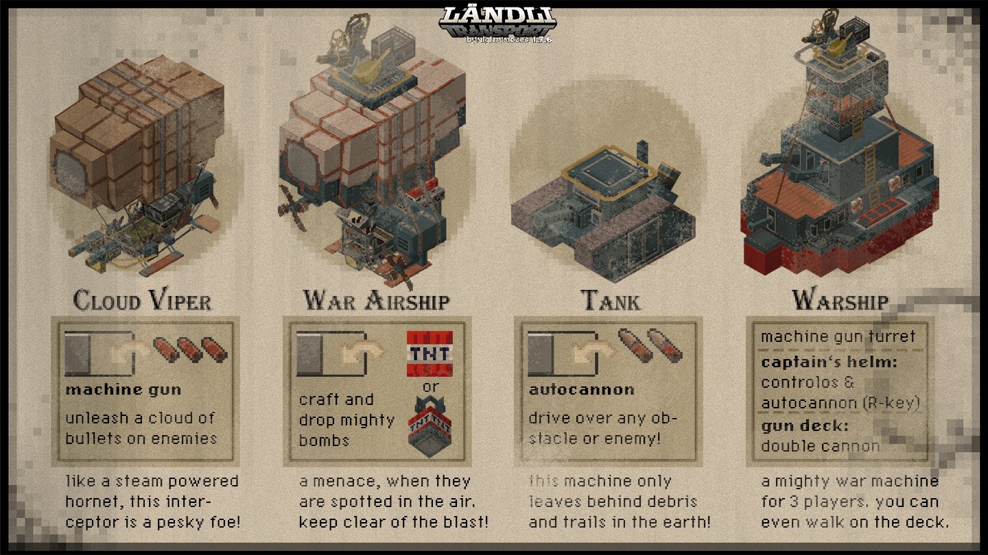 Скриншот мода