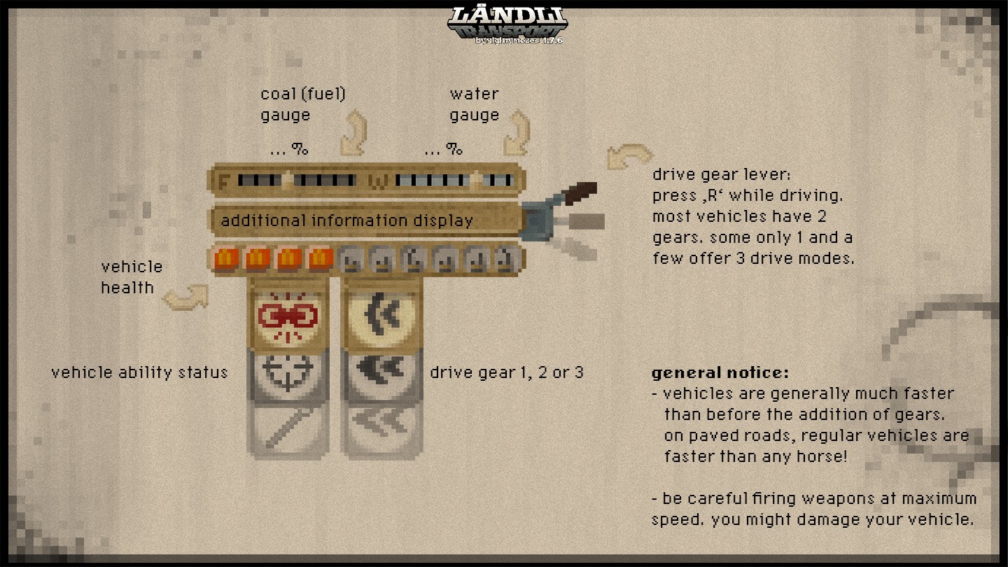 Скриншот мода