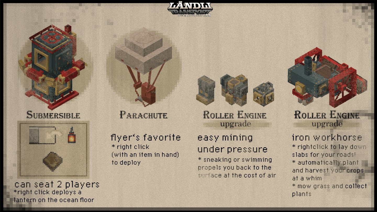 Скриншот мода