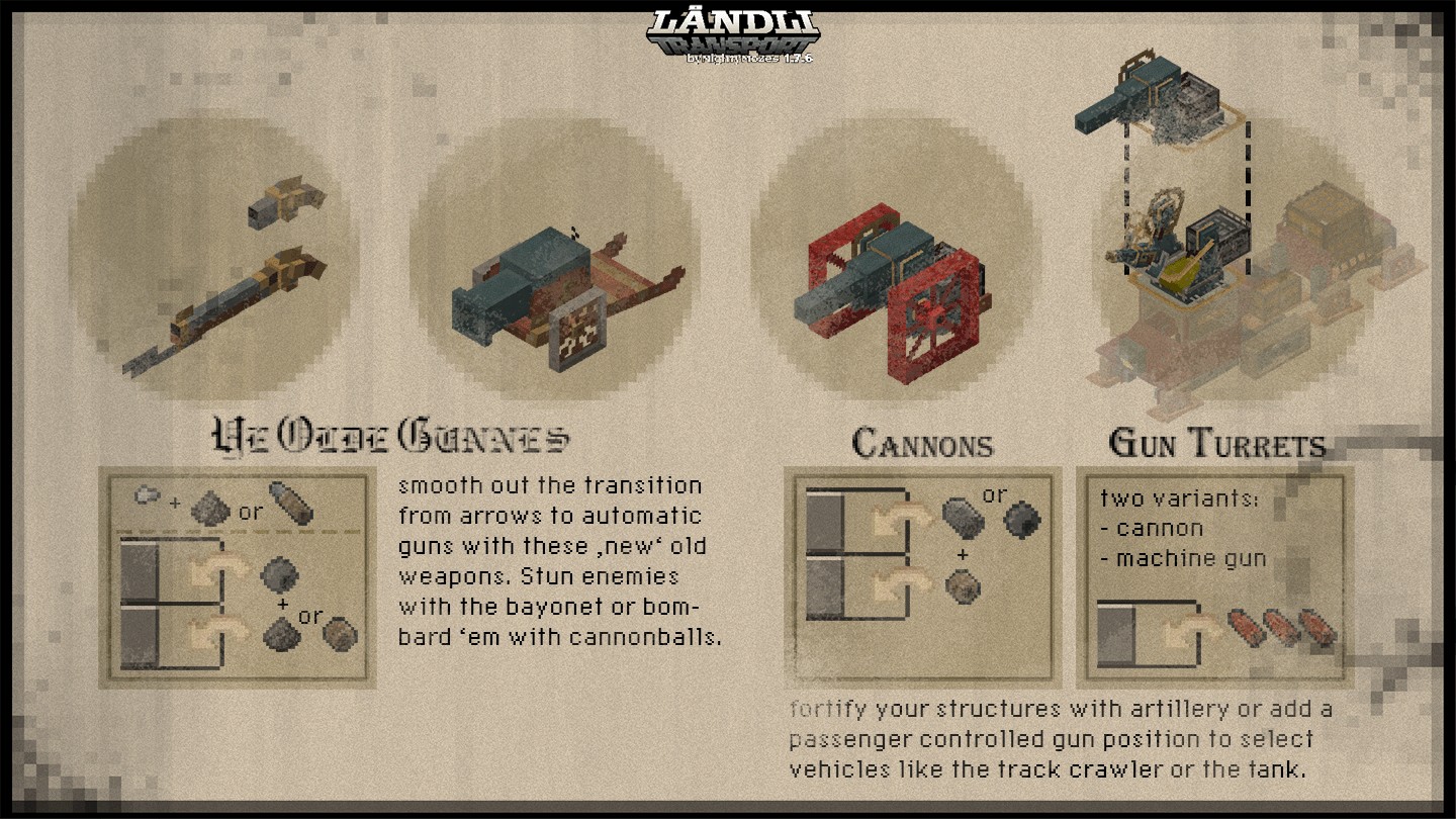 Скриншот мода