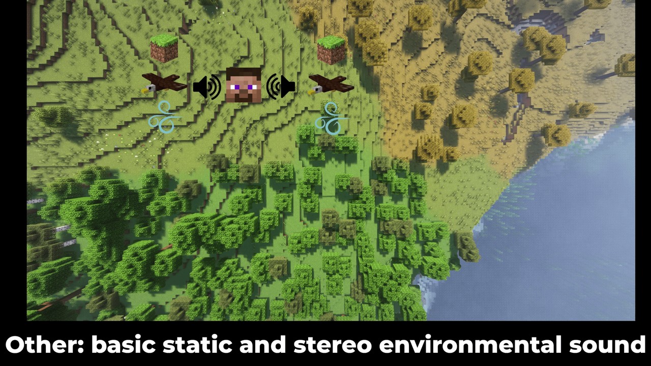 Скриншот мода