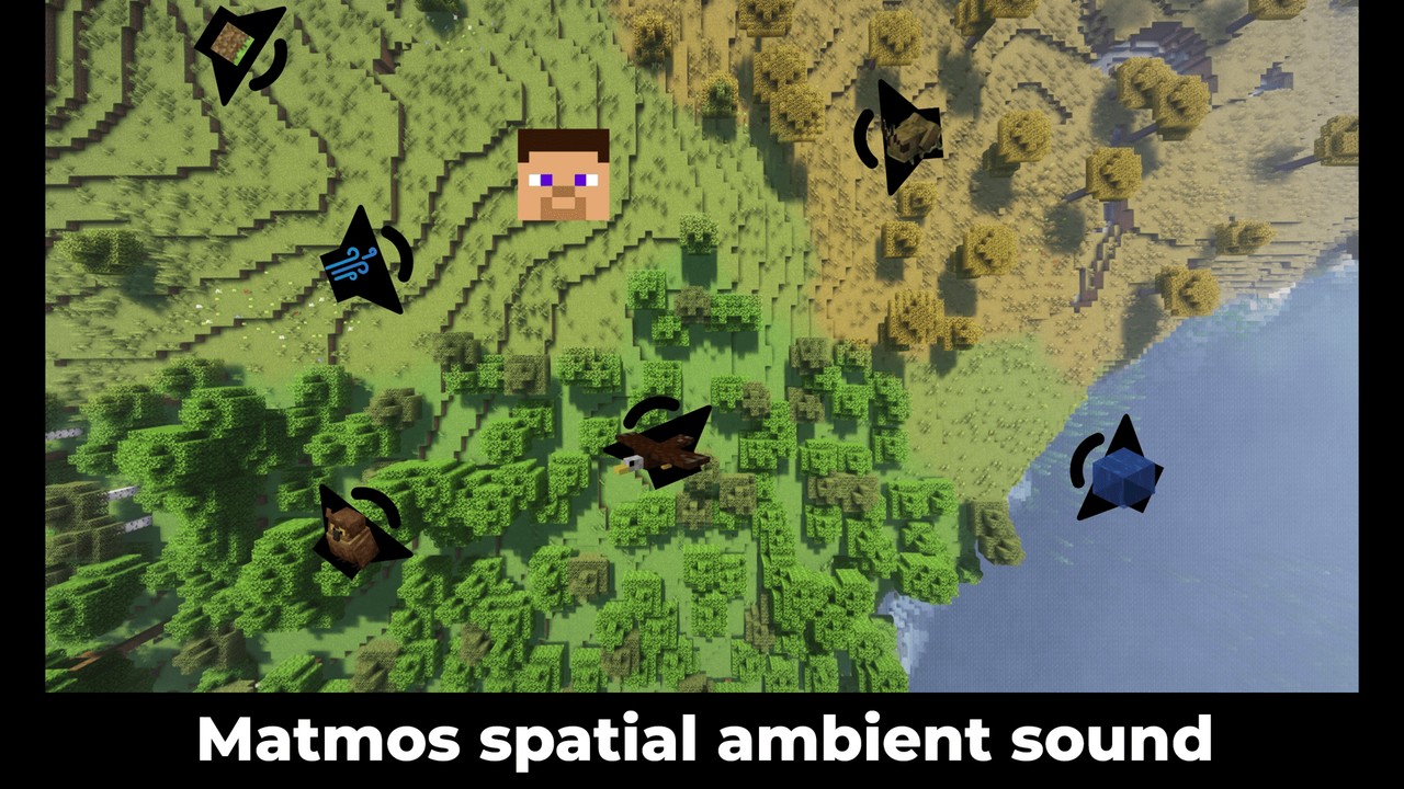 Скриншот мода