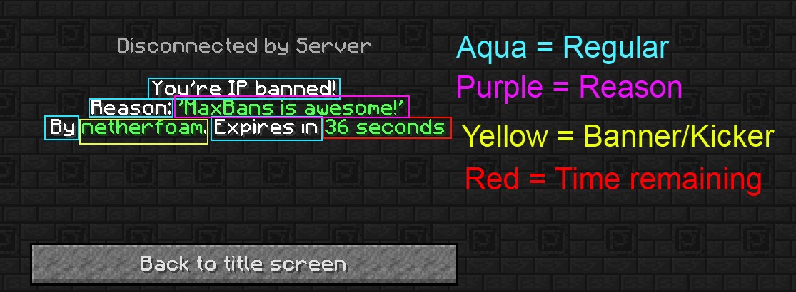 Скриншот мода