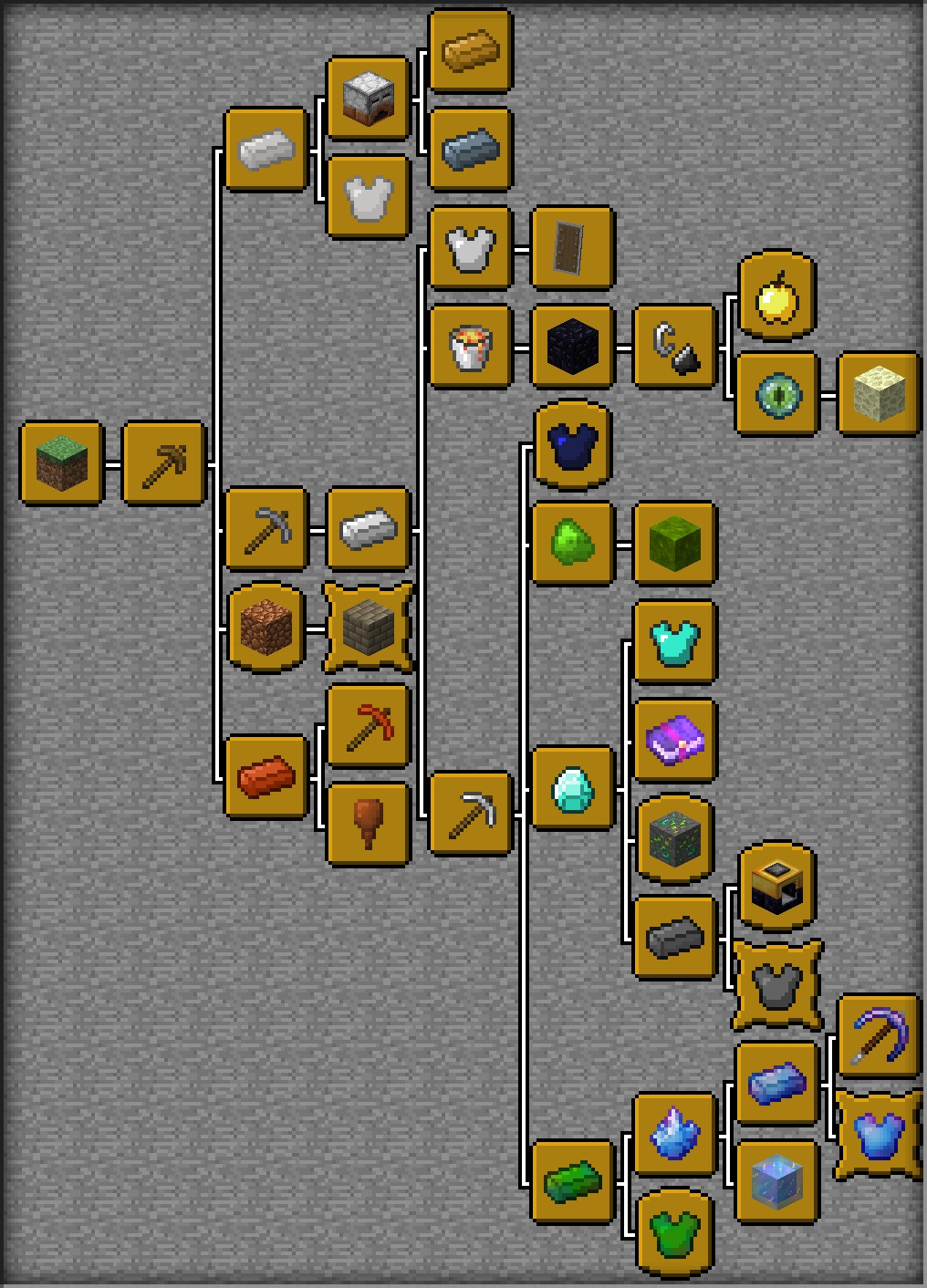 Скриншот мода