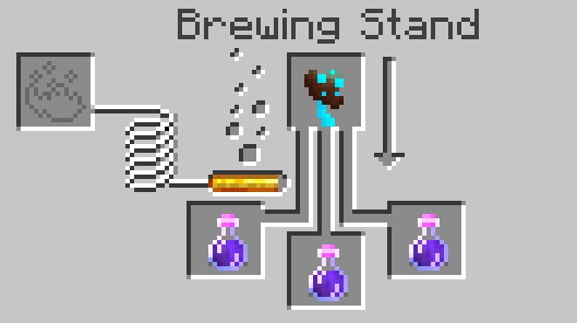 Скриншот мода