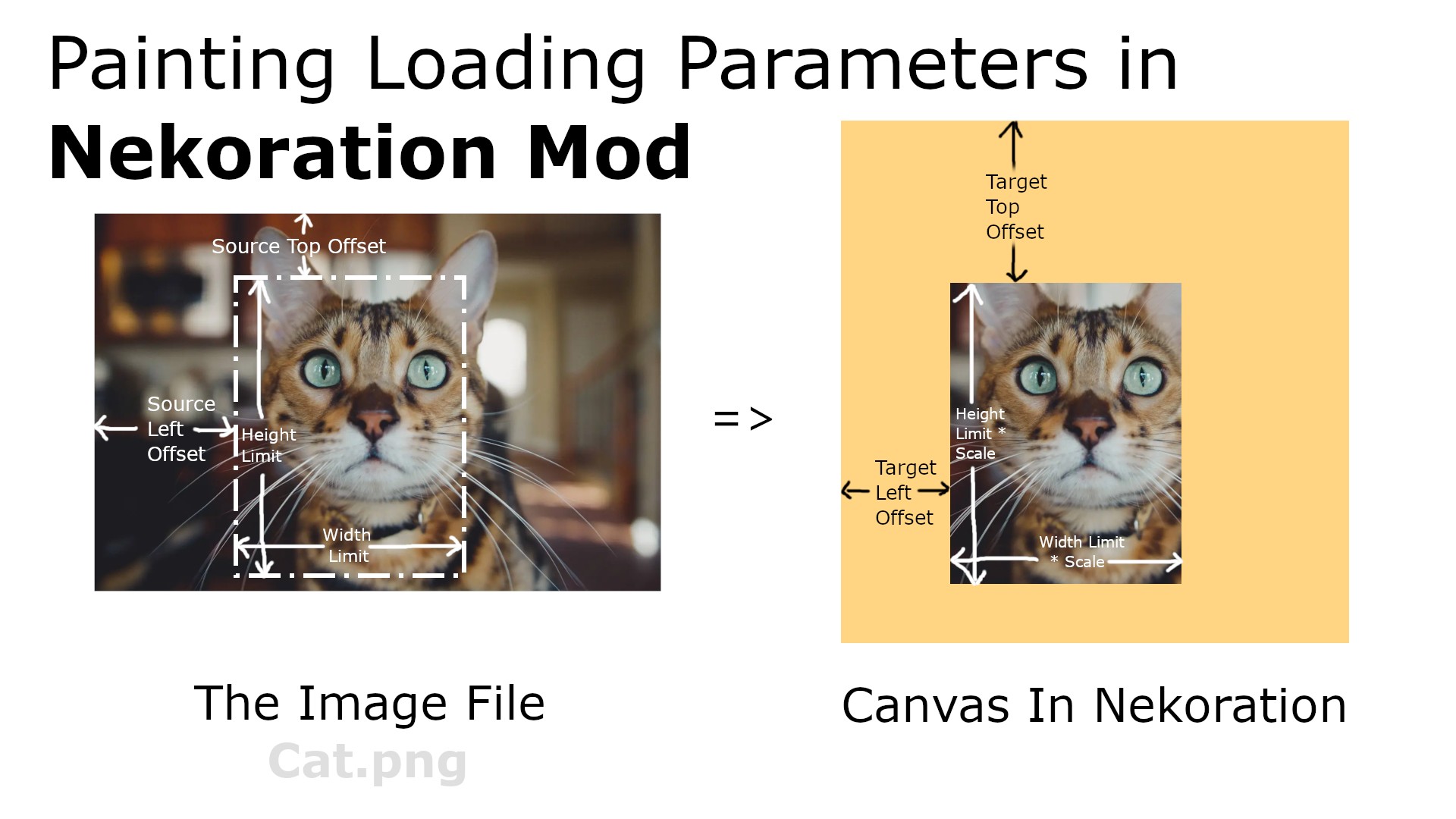 Скриншот мода