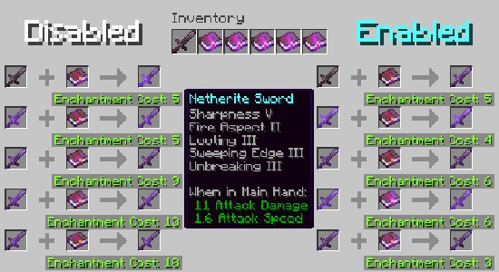 Скриншот мода