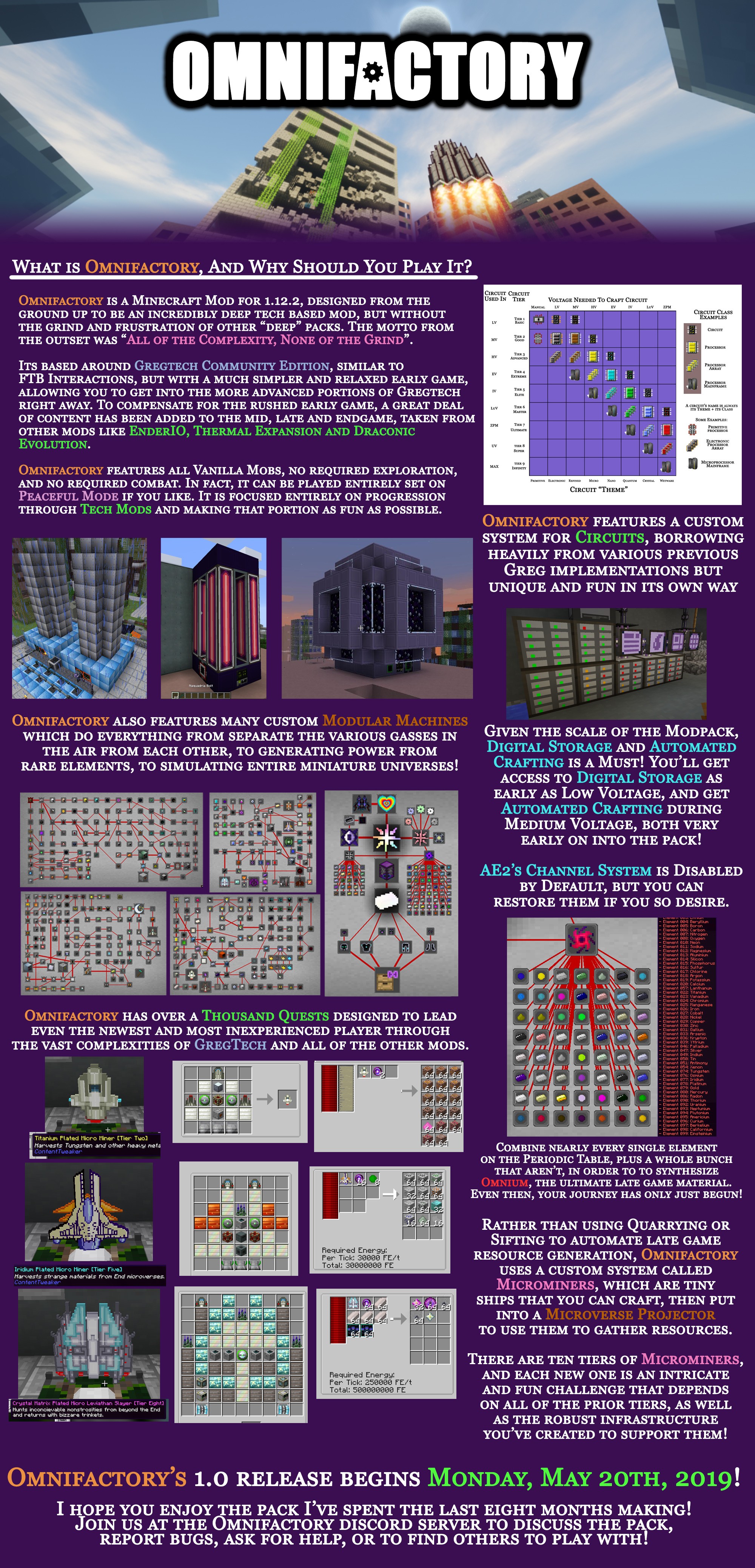 Скриншот мода