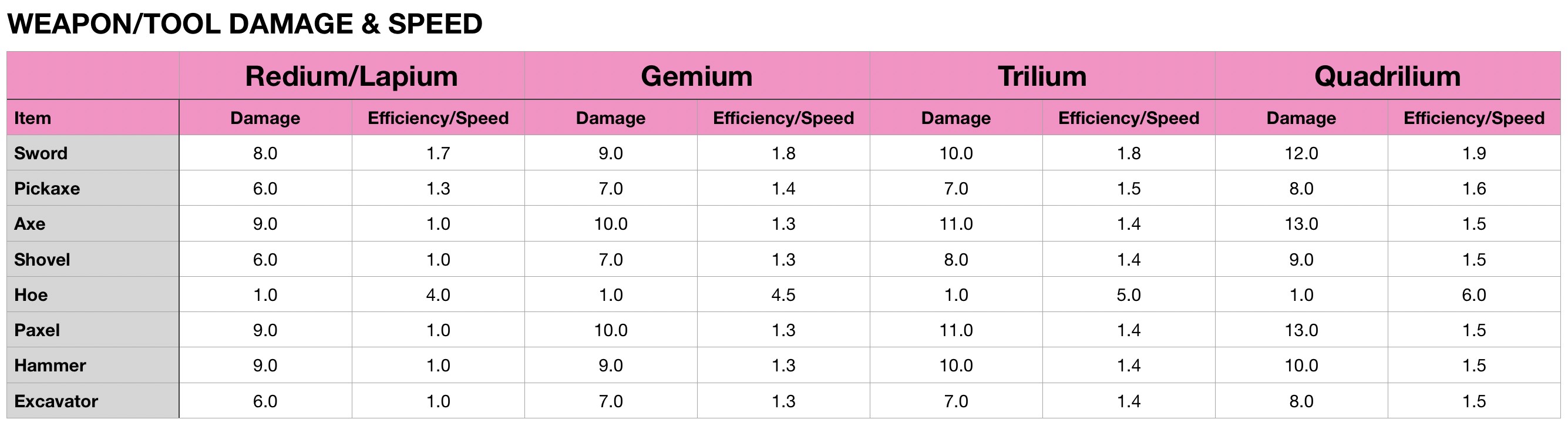 Скриншот мода