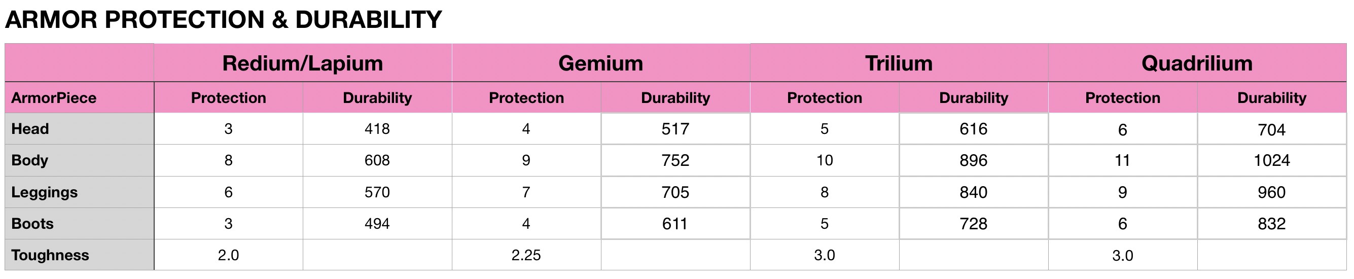 Скриншот мода