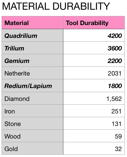 Скриншот мода