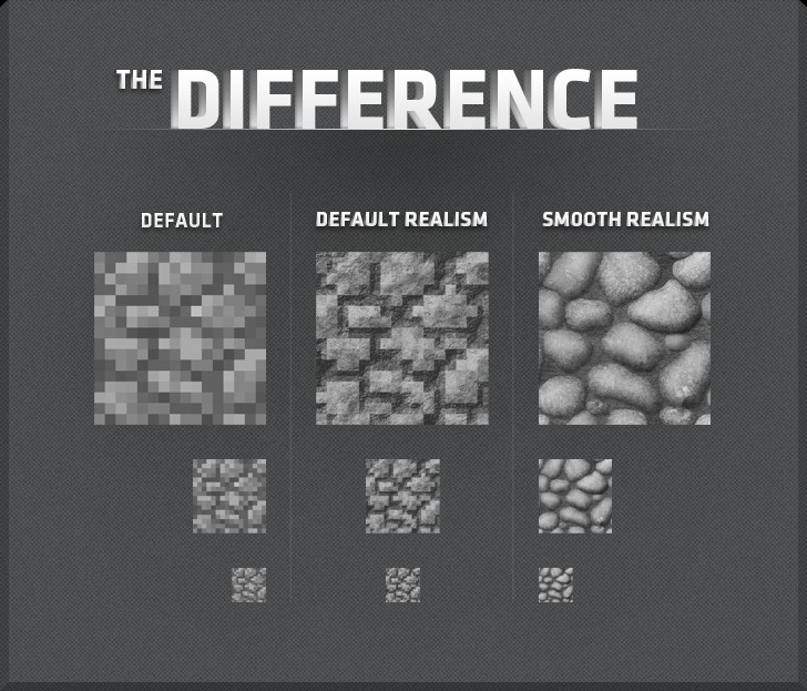 Скриншот мода