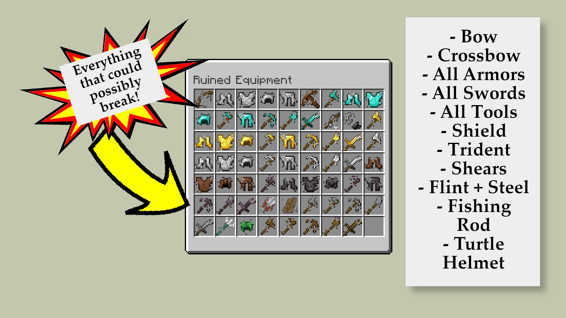 Скриншот мода