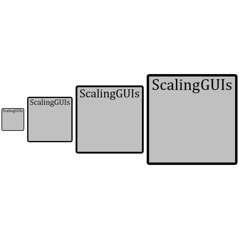 Логотип мода ScalingGUIs