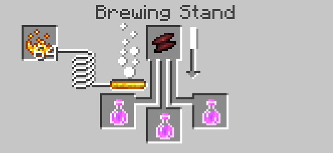 Скриншот мода